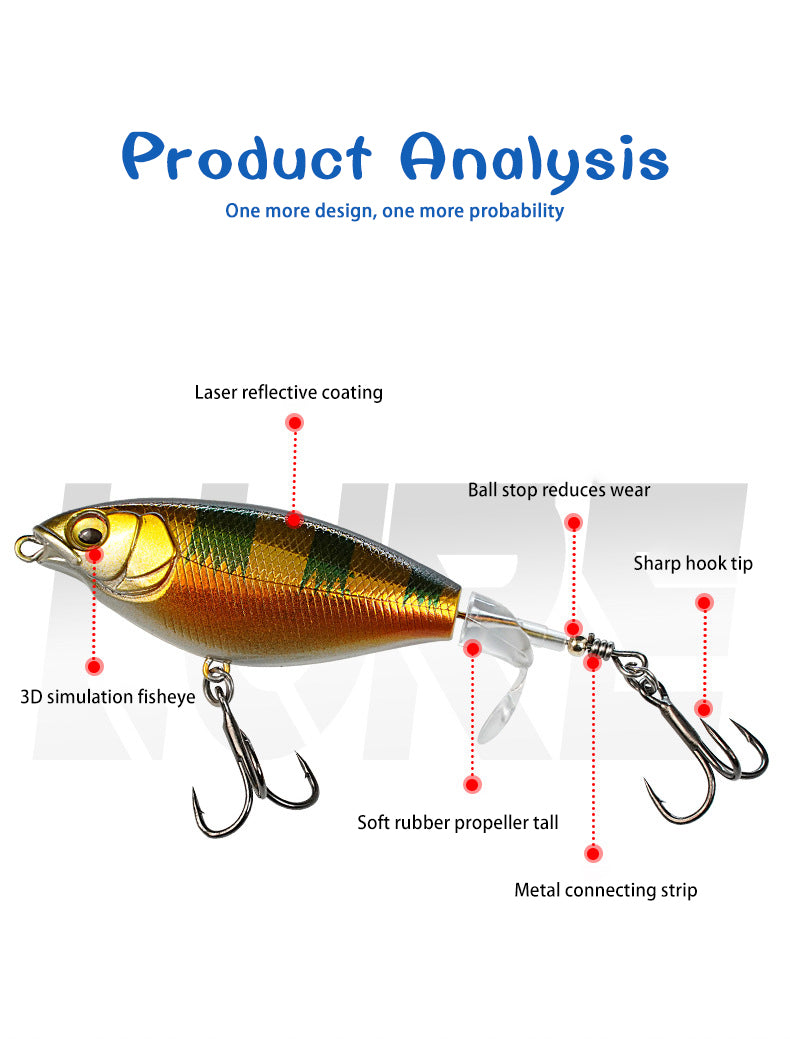 7.5cm/9cm Topwater Fishing Lure Whopper Plopper Artificial Bait Hard Plopper Soft Rotating Tail Fishing Tackle Fishing Bait Set